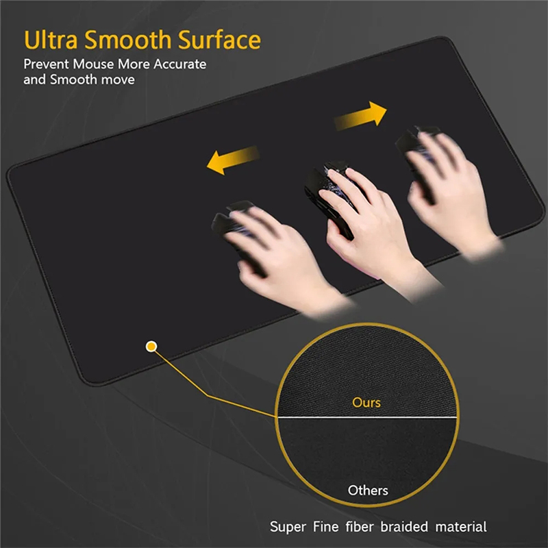RGB LED Mouse Pad Office Desk  - đánh giá và giá Pc Gaming Game