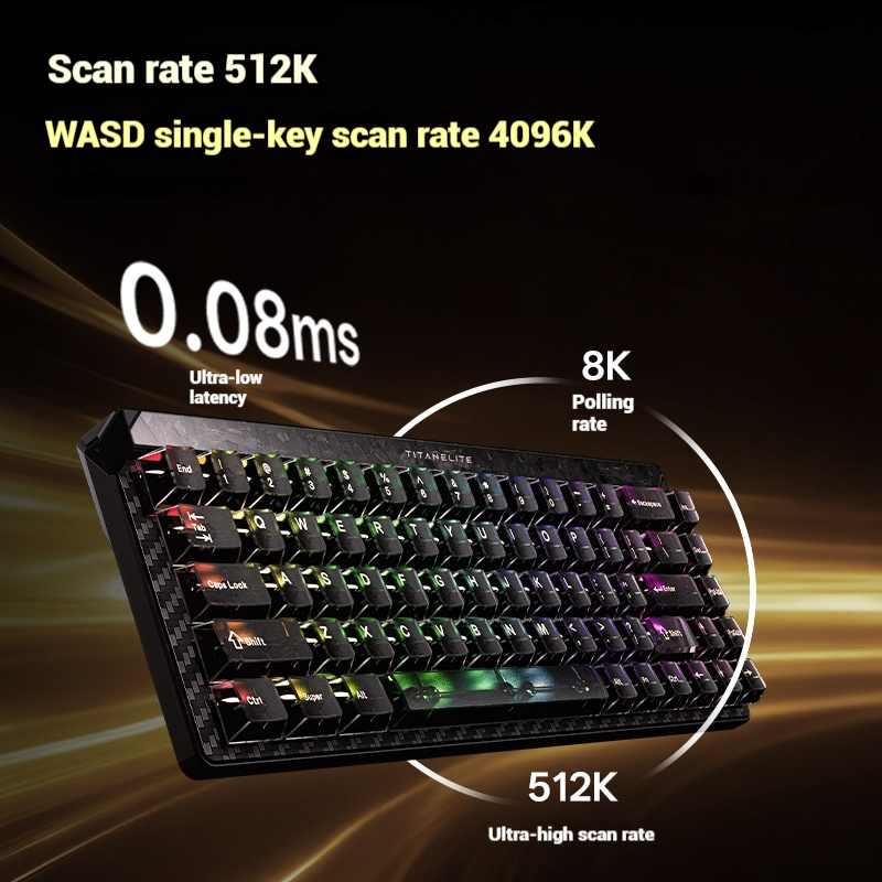 Madlions FGG TITAN68 Turbo Gam - đánh giá và giá Pc Gaming Keyboards
