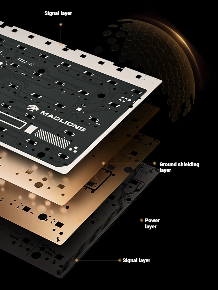 Madlions FGG TITAN68 Turbo Gam - đánh giá và giá Pc Gaming Keyboards