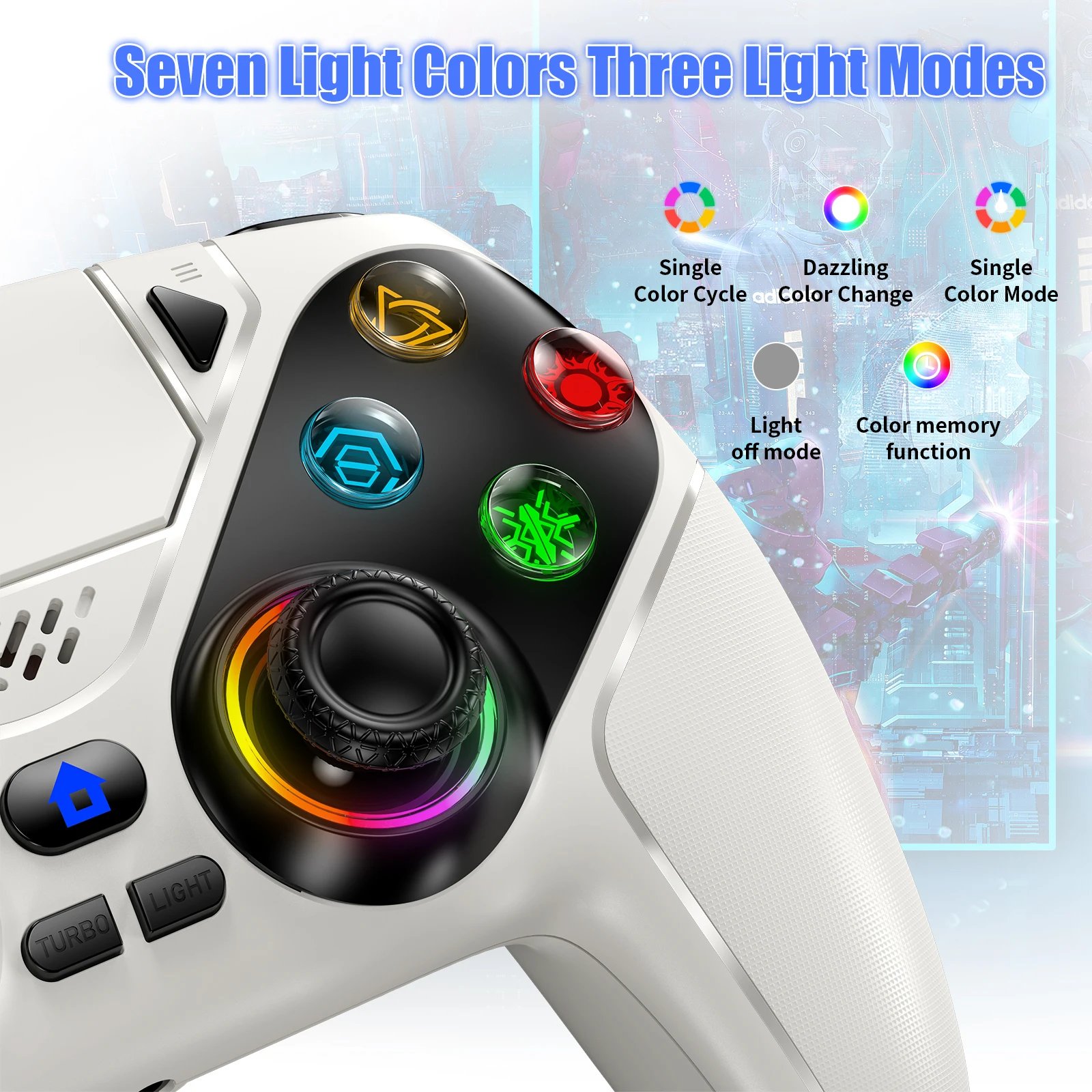 Wireless Controller Gamepad Fo - đánh giá và giá Pc Gaming Ps5