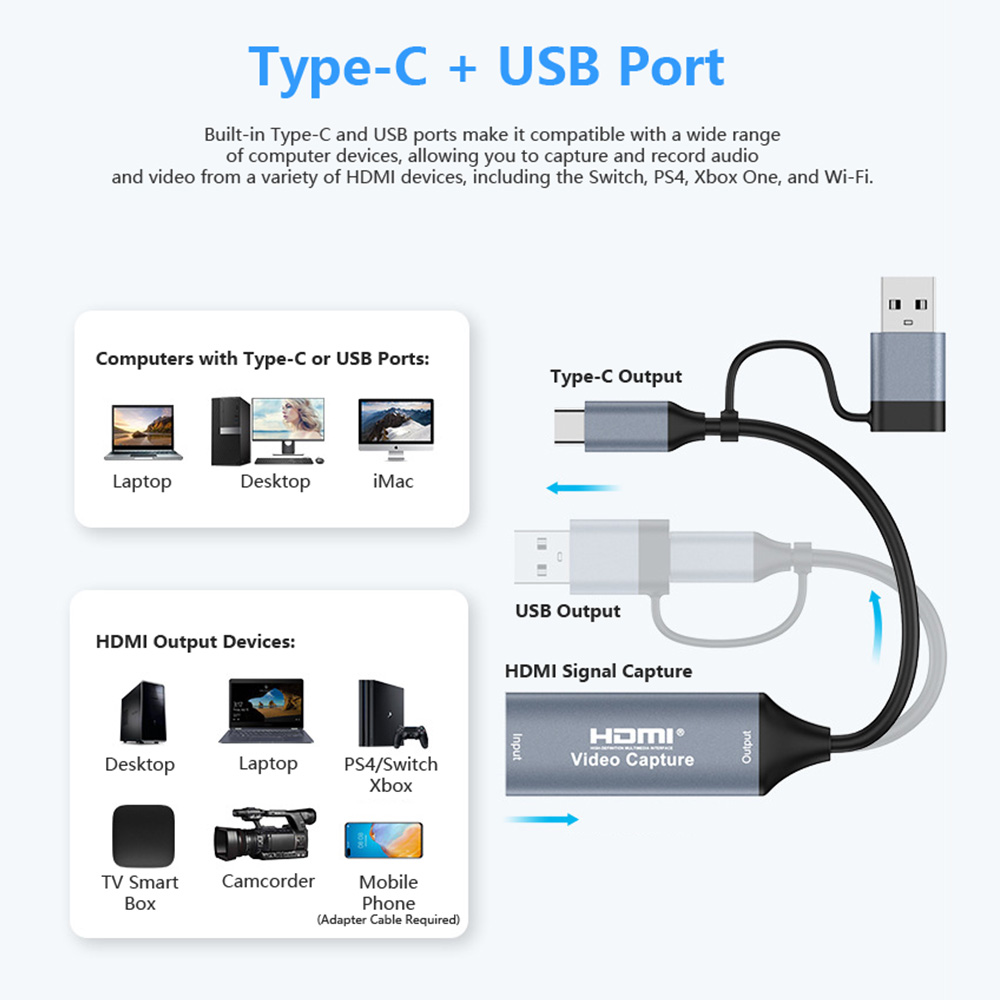 4K 2 in 1 USB 2.0 Video Captur - đánh giá và giá Pc Gaming Game