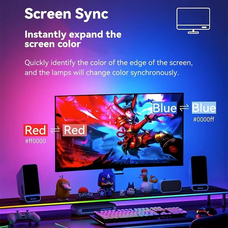 RGB Gaming Lights Strip Monito - đánh giá và giá Pc Gaming Game