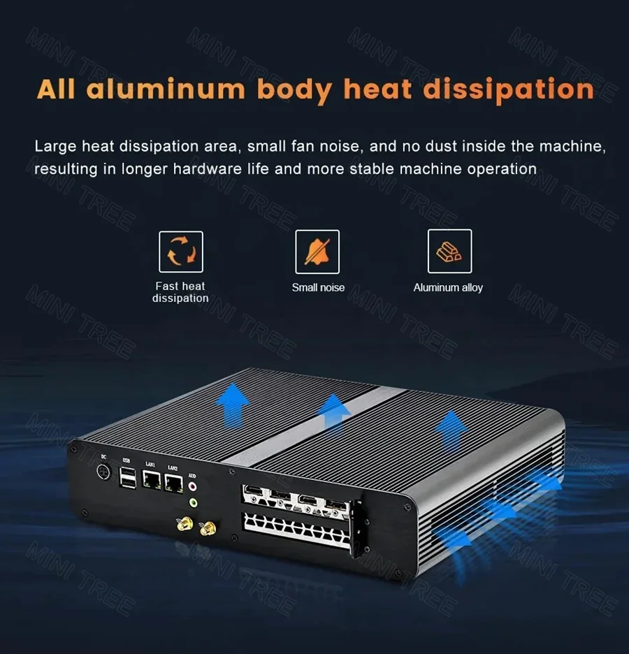 13th Gen Gaming Mini PC I ntel - đánh giá và giá Pc Gaming I7