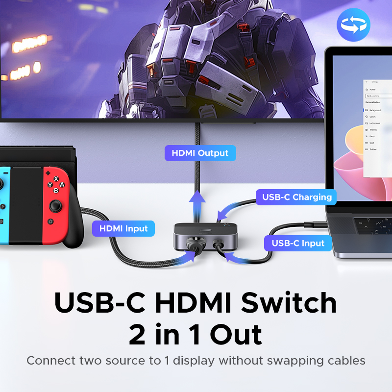 UGREEN HDMI USB C Switch 2 in  - đánh giá và giá Pc Gaming Ps5