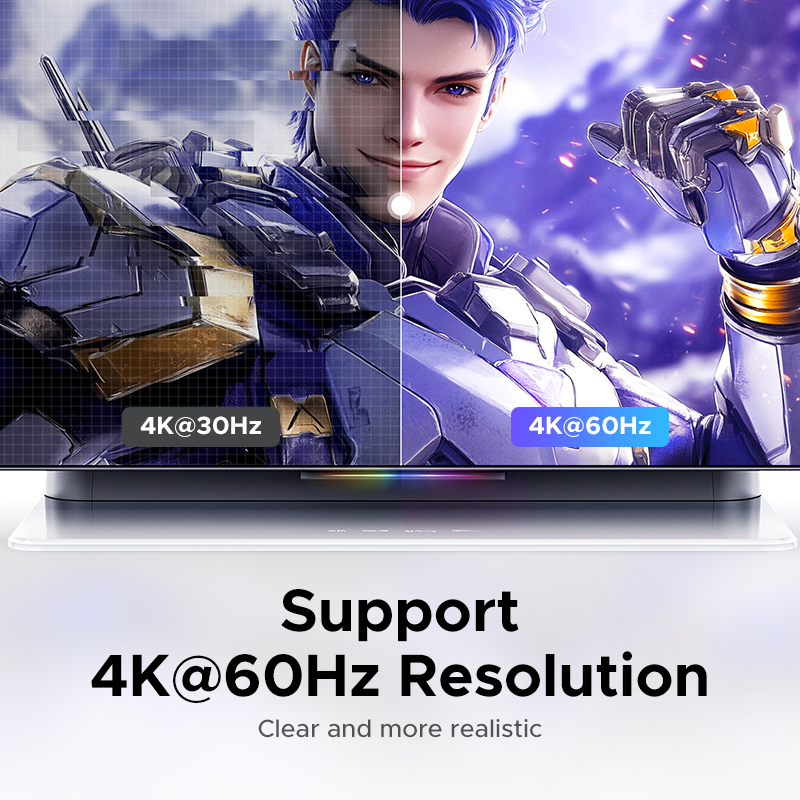UGREEN HDMI USB C Switch 2 in  - đánh giá và giá Pc Gaming Ps5