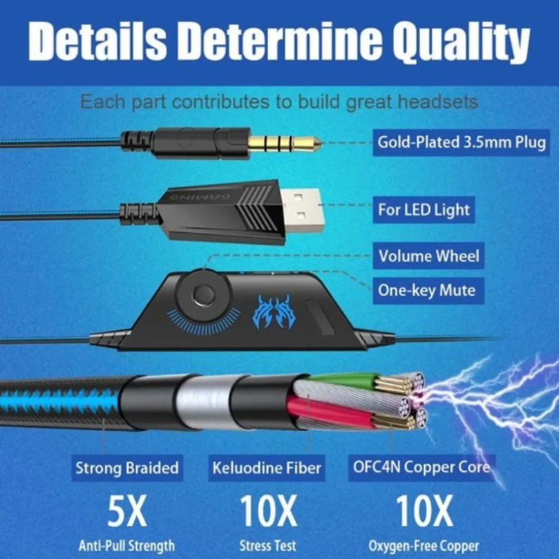 Gaming Headset Deep Bass Stere - đánh giá và giá Pc Gaming Ps5