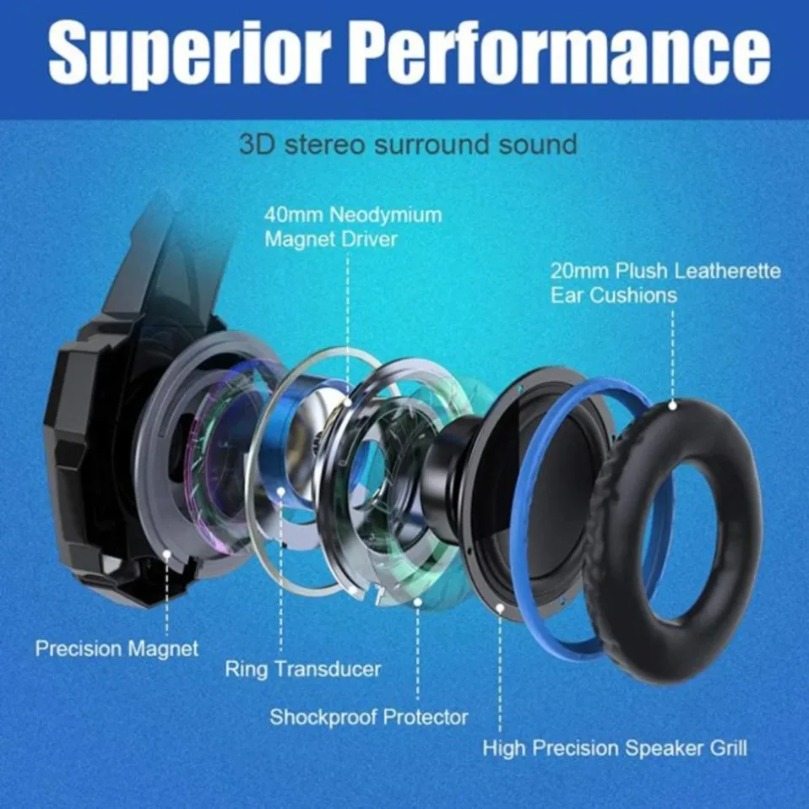 Gaming Headset Deep Bass Stere - đánh giá và giá Pc Gaming Ps5