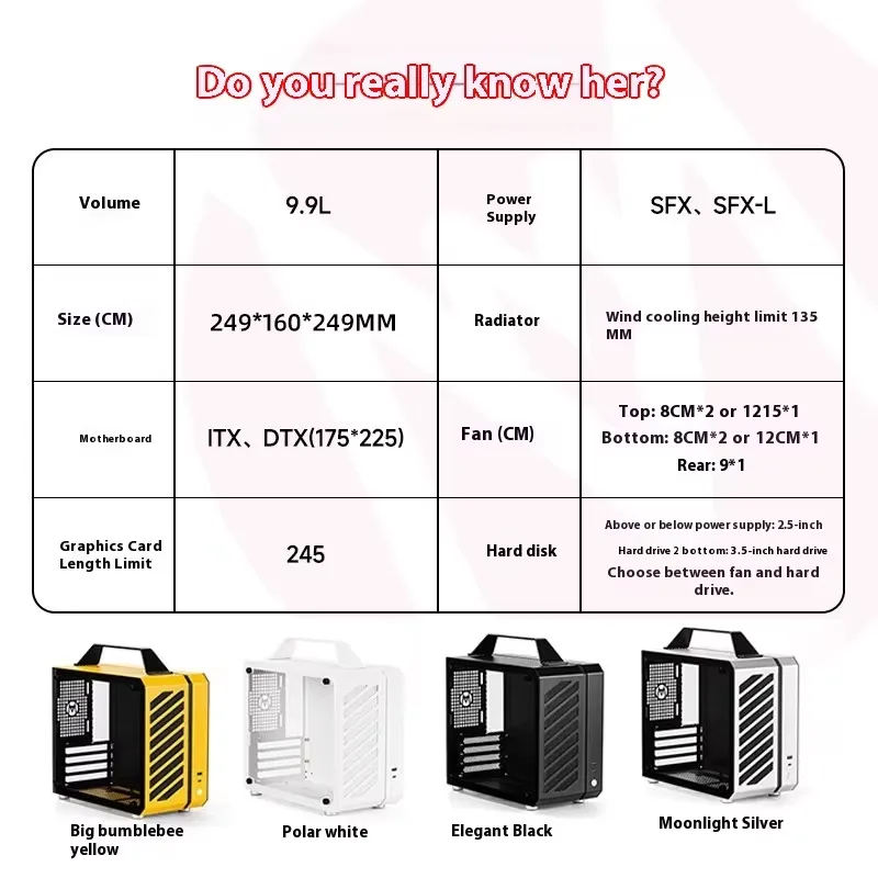 C24 Sugar Cube Air&TypeC Versi - đánh giá và giá Pc Case Tempered Glass