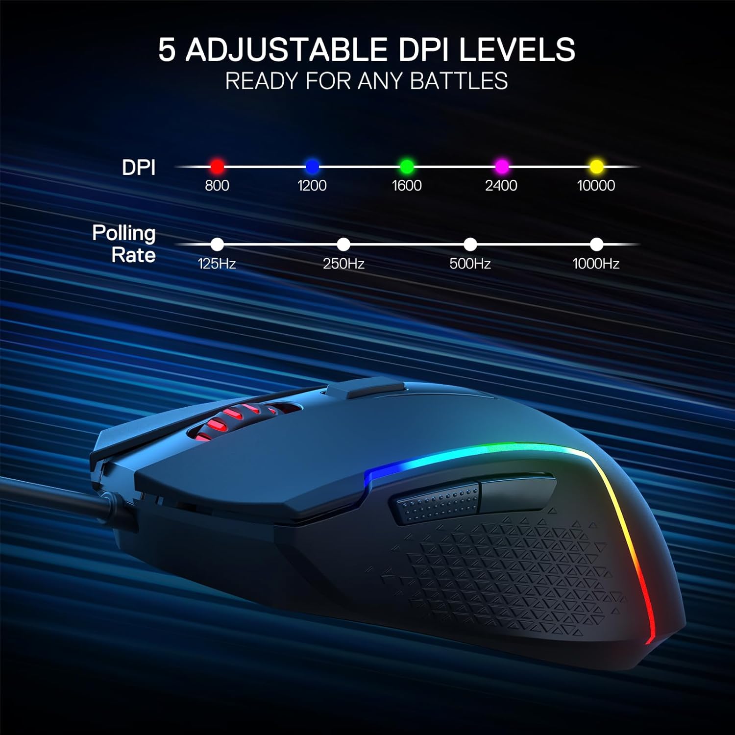 Redragon M616 RGB Gaming 10000 - đánh giá và giá Mouse Bungee Holder