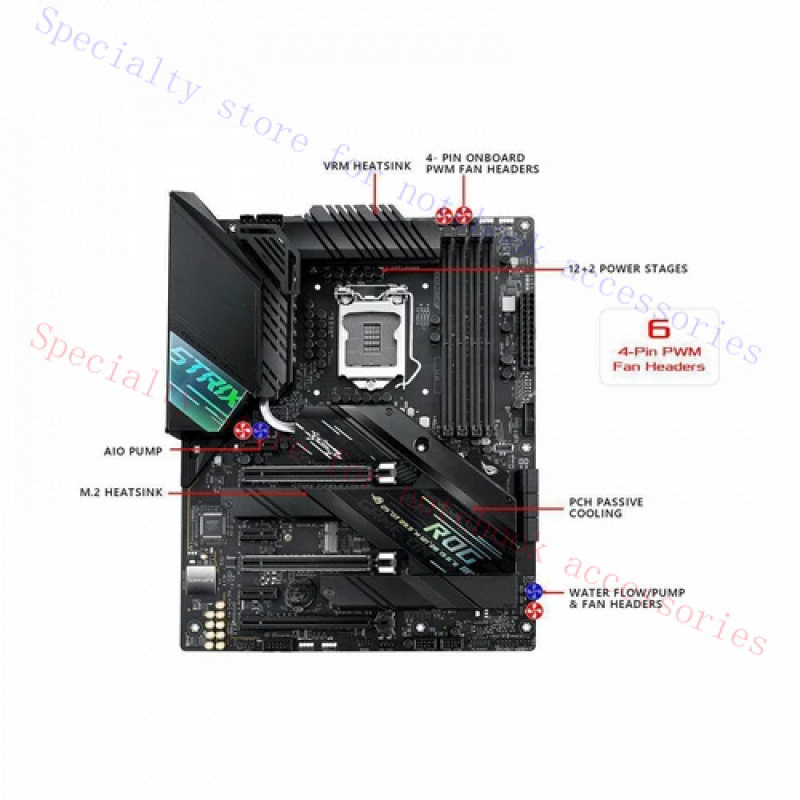A+ FOR  Gaming LGA 1200 ATX Z4 - đánh giá và giá Pc Gaming Xeon