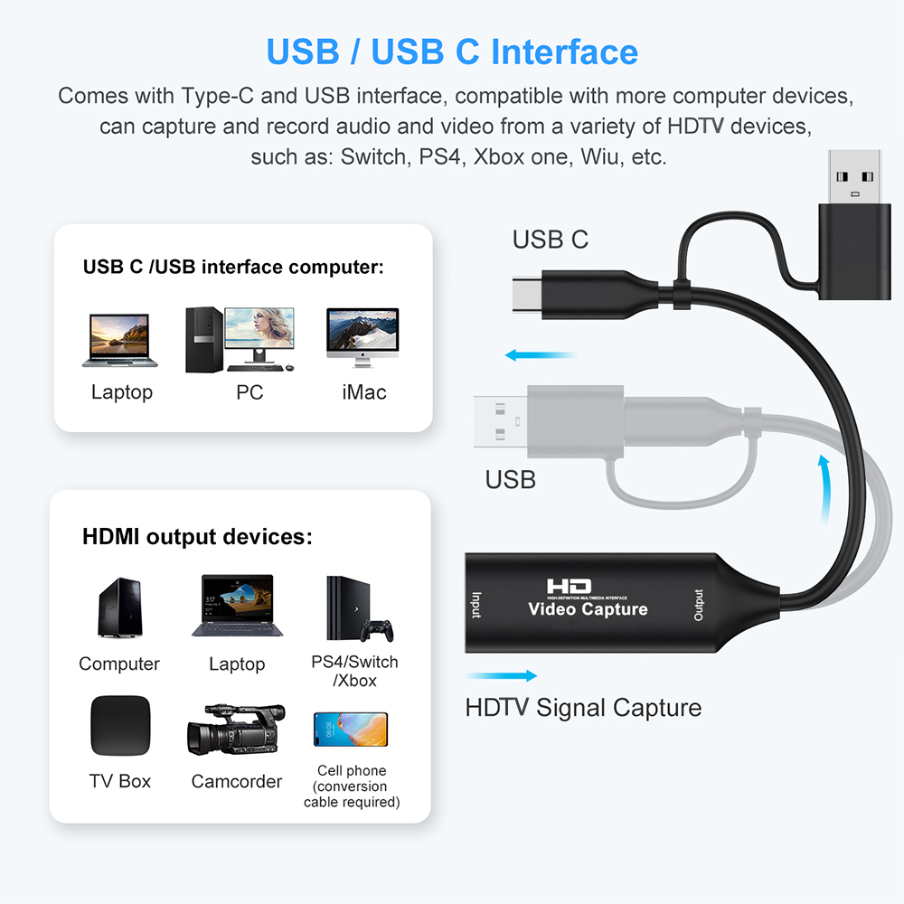 4K HDMI-compatible USB Video C - đánh giá và giá Pc Gaming Game